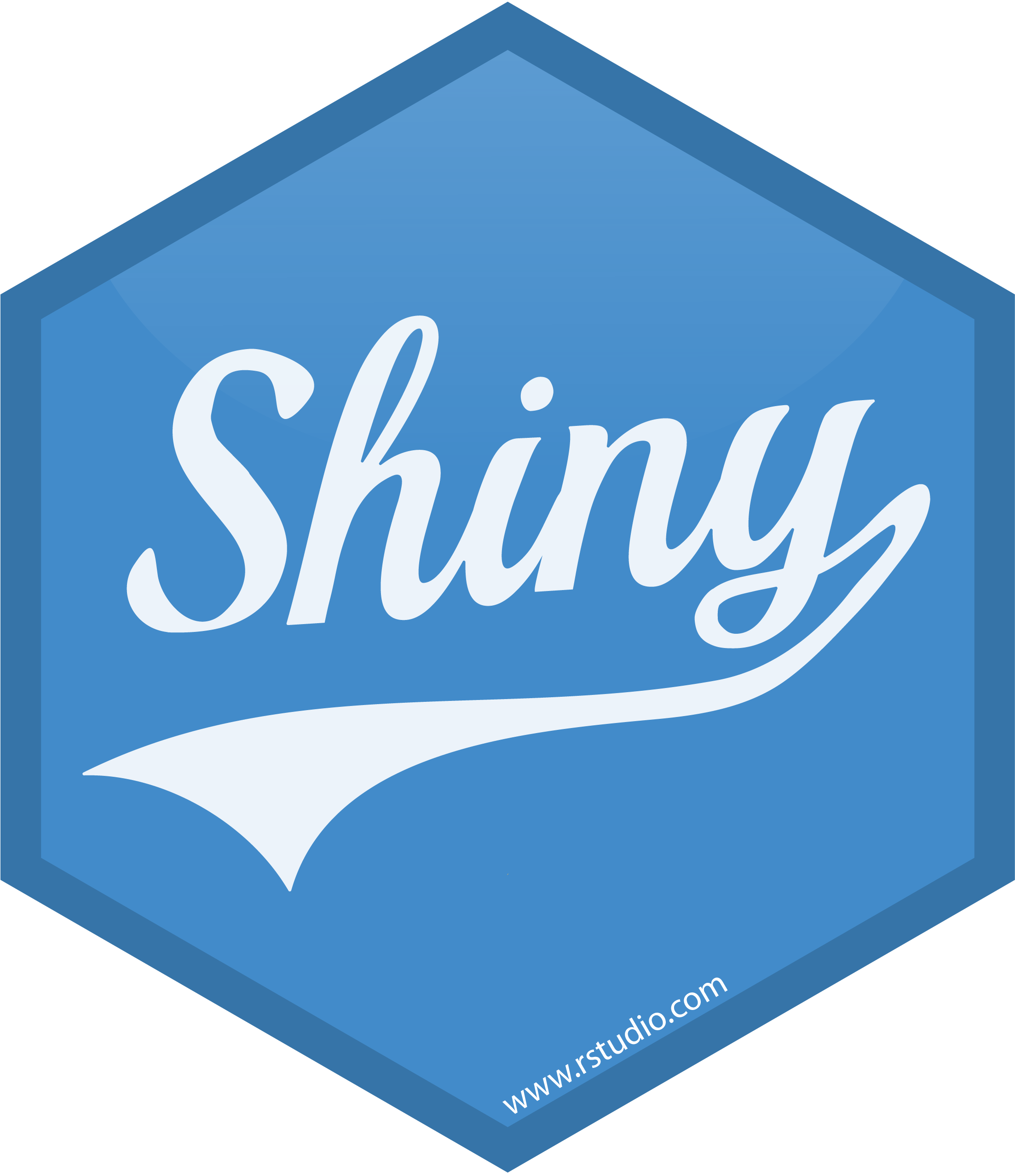 Shinyapps